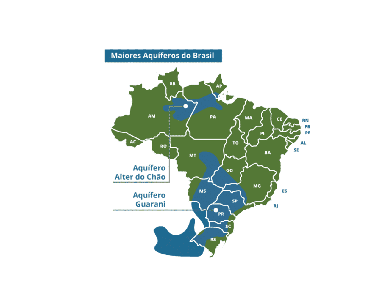 Aquífero Alter do Chão O que é localização características e