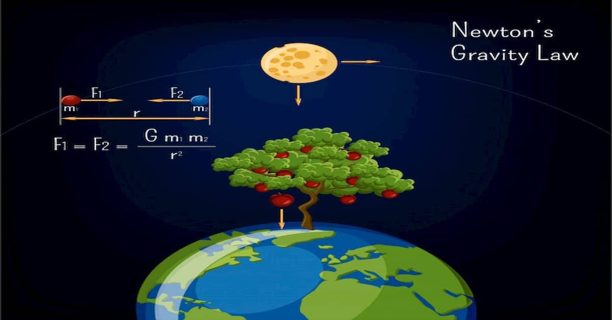 Por que a lua não cai Teoria de Isaac Newton e características