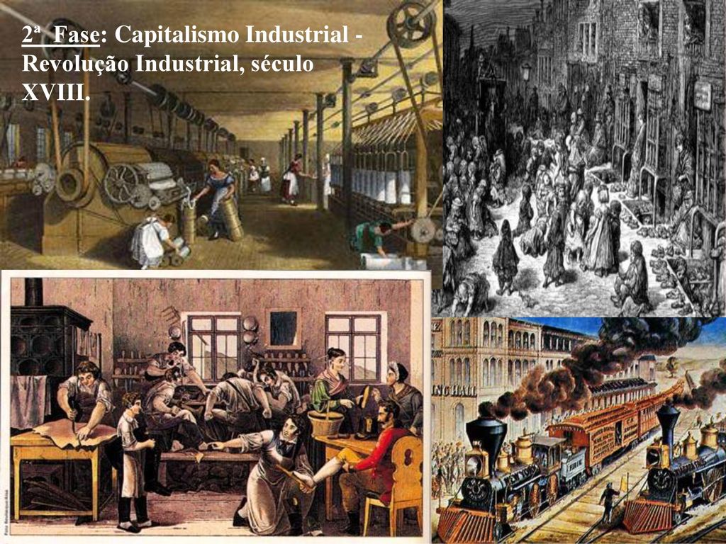 Capitalismo Industrial – história, conceitos básicos e características