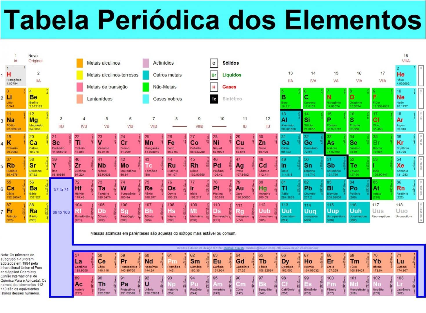 Conheça a Radioatividade - produção, uso e o descarte do lixo tóxico