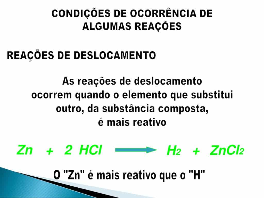 Reações inorgânicas – o que são, como se classificam e exemplificação