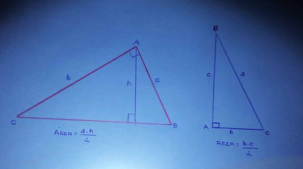Padrões de Triângulo na Negociação, image size:1208x676