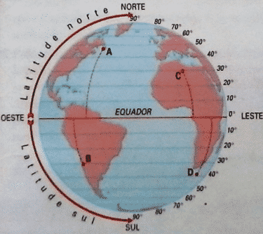 Linha do Equador: o que é, origem do nome e por onde passa