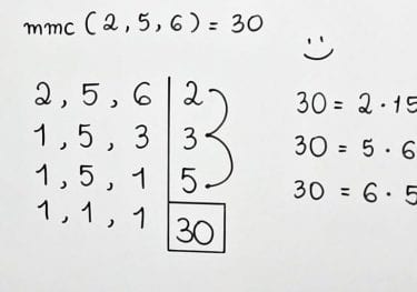Mínimo múltiplo comum - O que são, como calcular, propriedades do MMC
