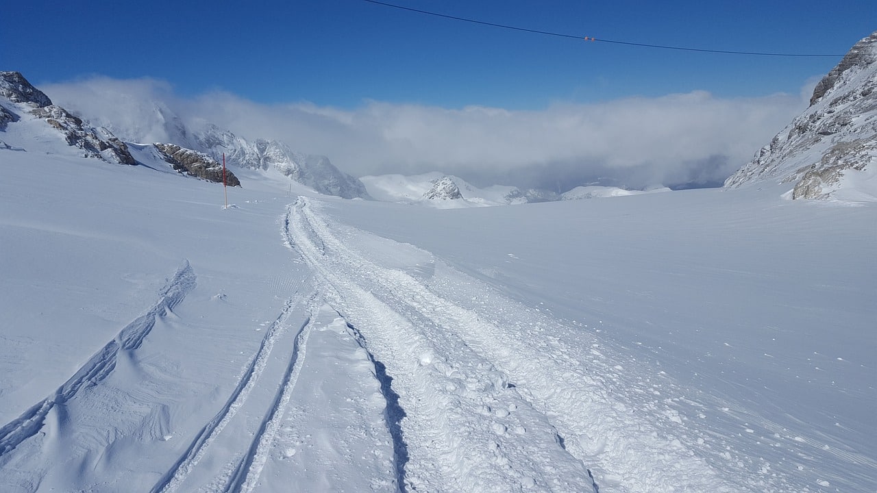 Era Glacial: o que é, causas e consequências, image size:1280x720