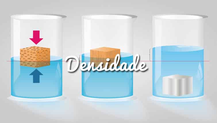 Densidade - O que é, como é formada, forma de calcular e medidas