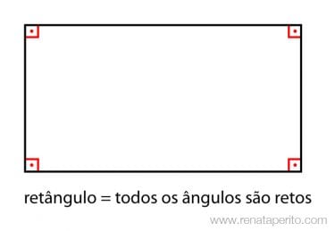 Retângulos, o que são? Definição, classificação, elementos e propriedades