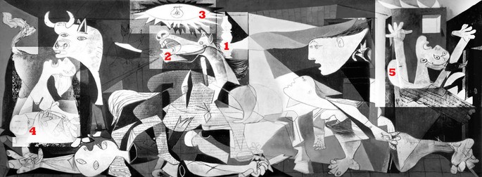 Guernica de Pablo Picasso