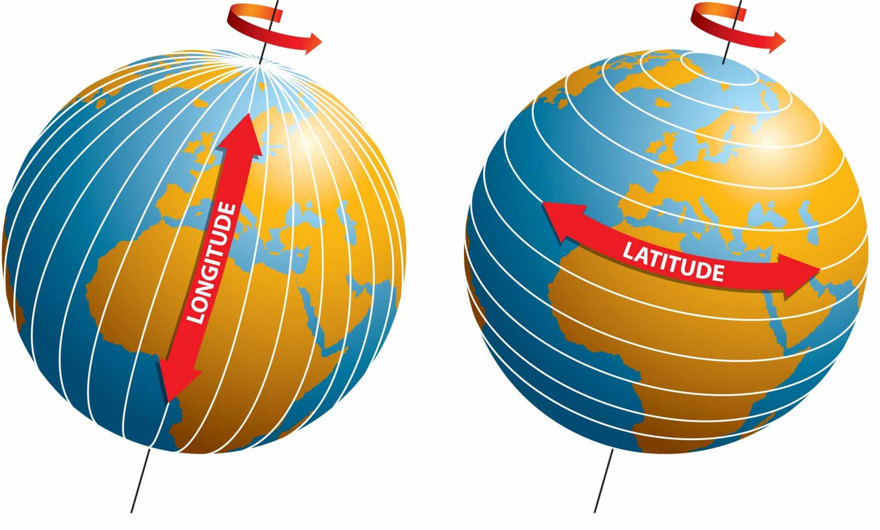 Geographic Latitude Definition In English