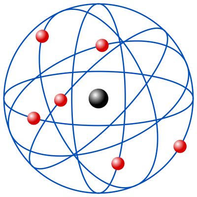 Modelos atômicos: quais são, características e exercícios