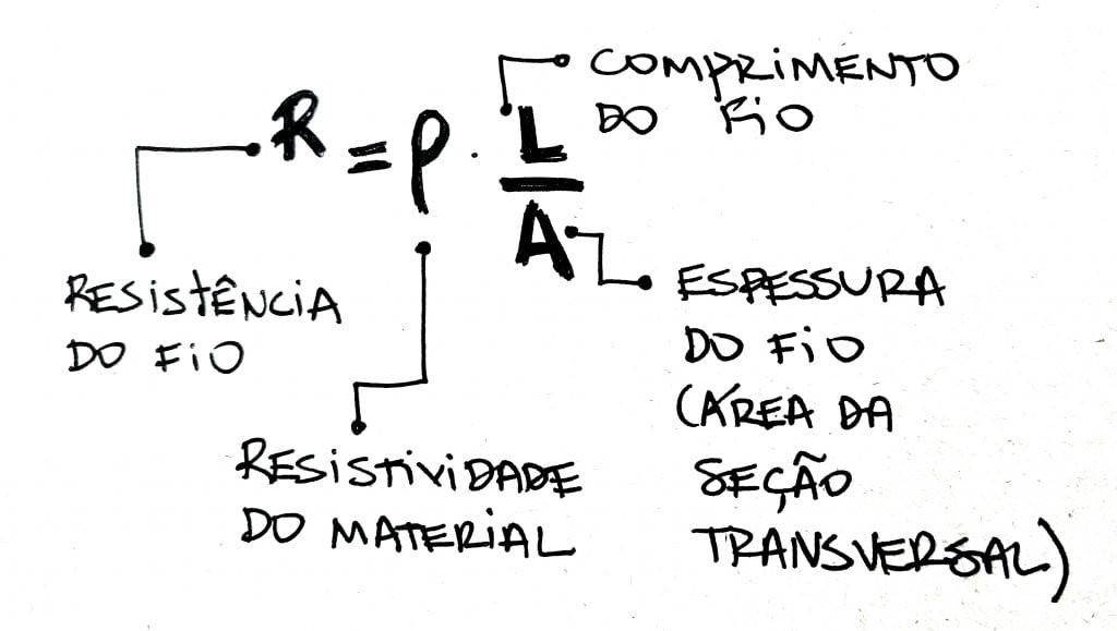 Como Usar Exemplos Para A Proporcionalidade Da Lei De Ohom