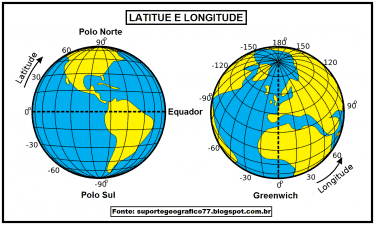 O que são Hemisférios? Entenda as coordenadas geográficas