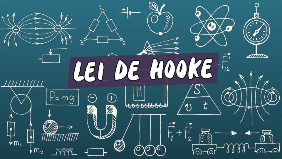 lei de hooke o que é definição fórmula e características