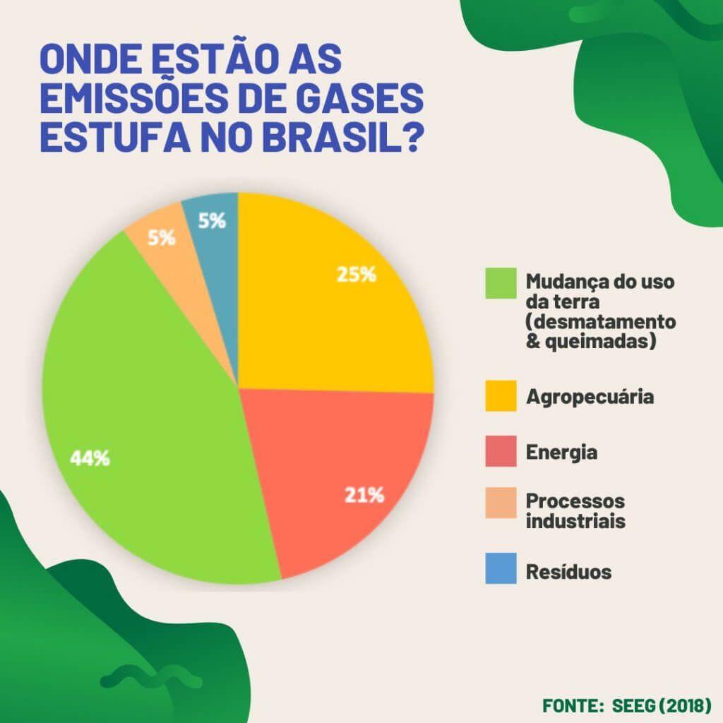 Acordo De Paris O Que é Contexto Histórico Metas E Países Participantes