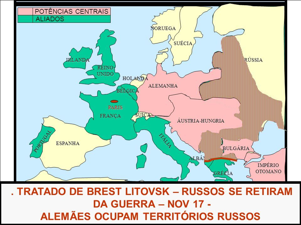 Tratado de Brest-Litovsk, o que foi? Contexto histórico e consequências