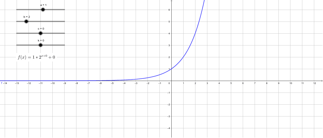 Professor - EXPONENCIAL 🤌🏼🤏🏼🧠🧠🧠📝🧠🧠 | Facebook, image size:1357x583