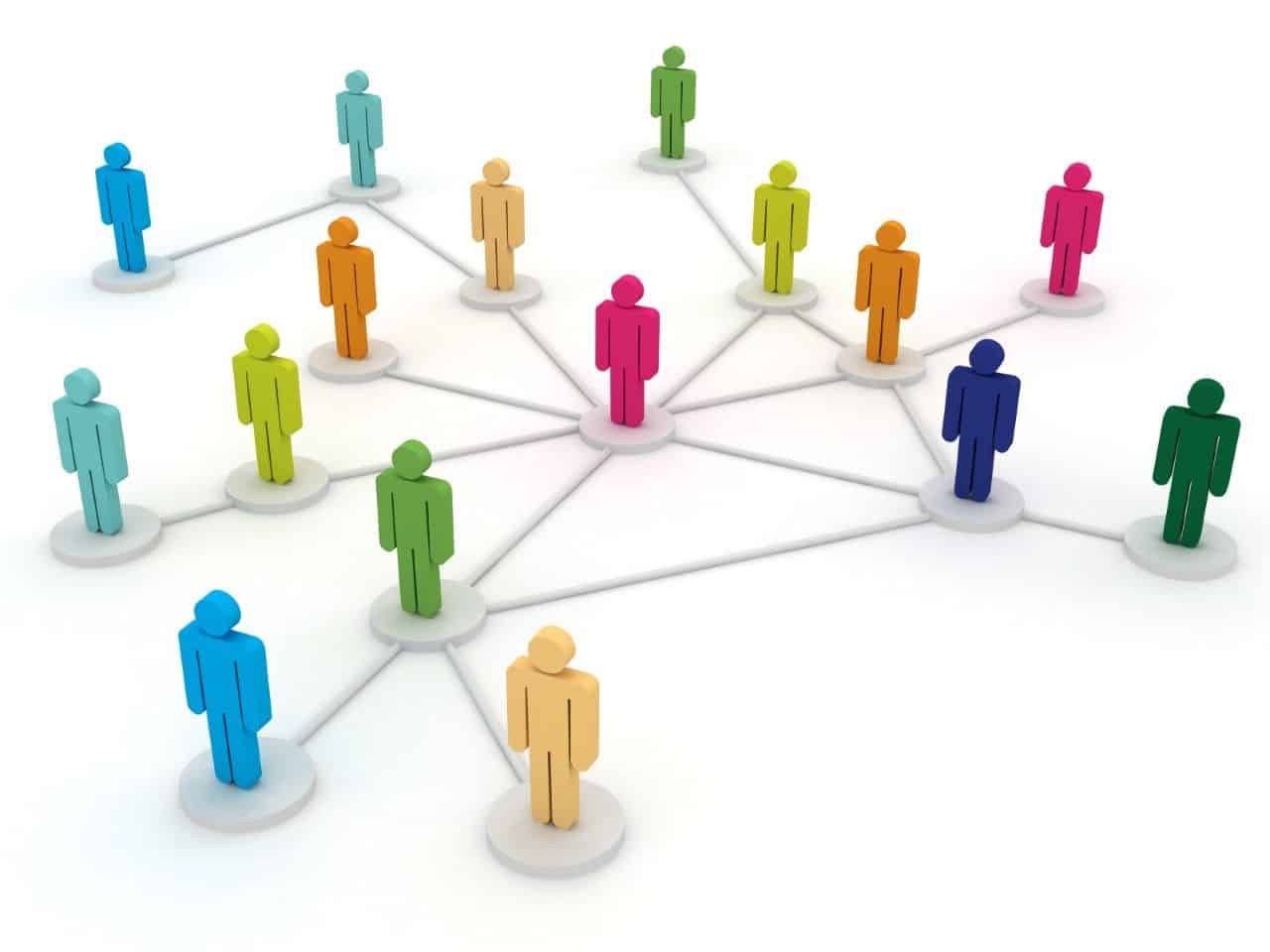 Mudança social: o que é, características, teorias e exemplos