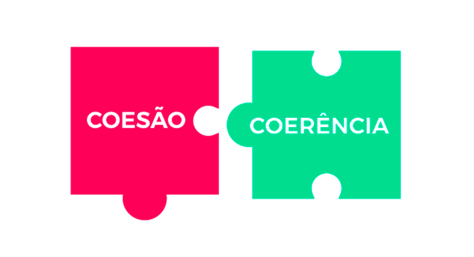 Coesão e coerência textual - Função, características e aplicação