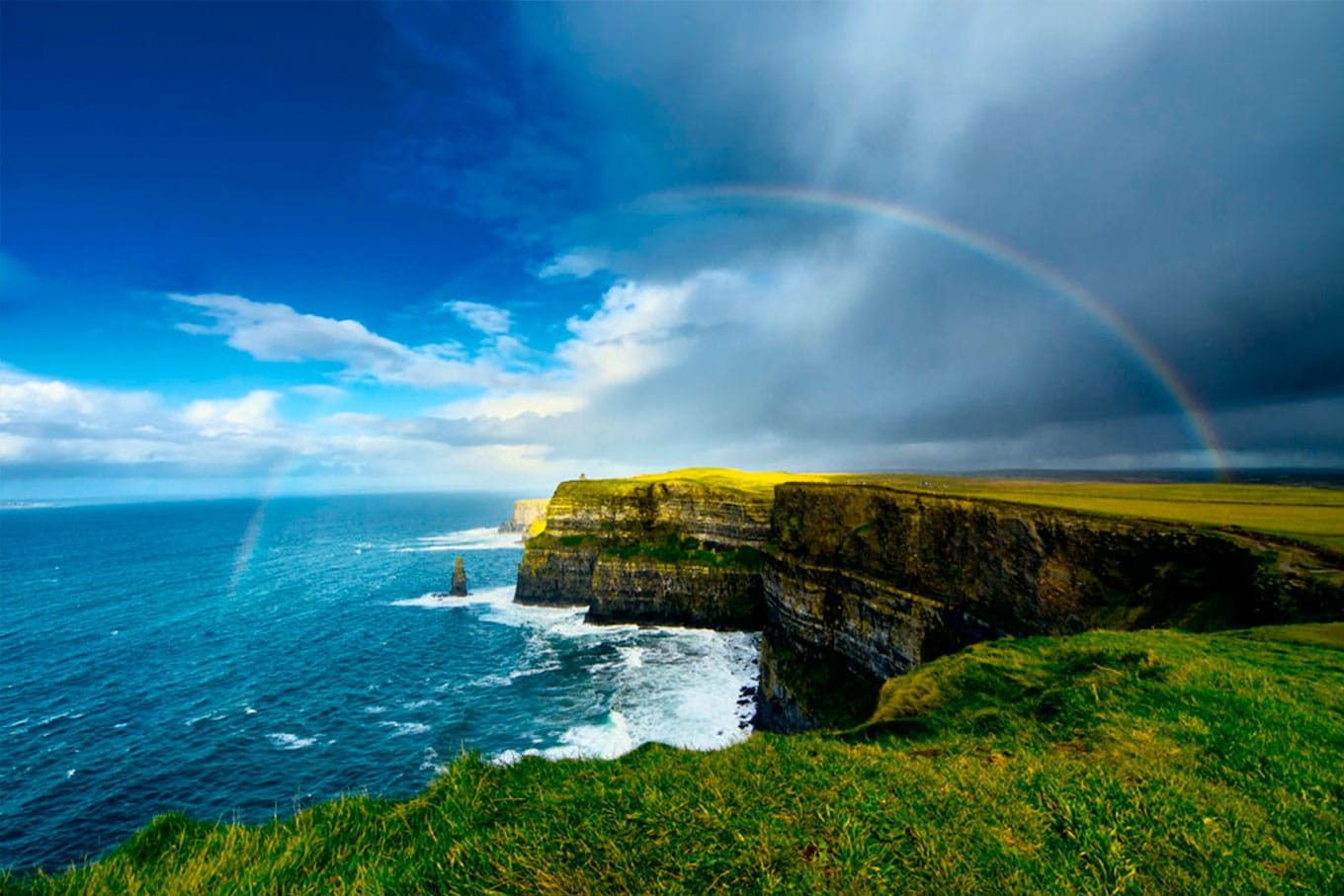 Fatores Climáticos: quais são os fatores climáticos?